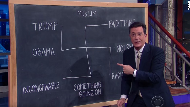 Stephen Colbert Draws Swastika When Talking Trump