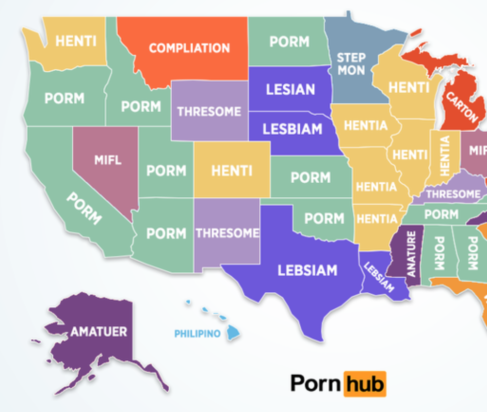 Country Porn - Pornhub Gives Us The Most Misspelled Porn Searches