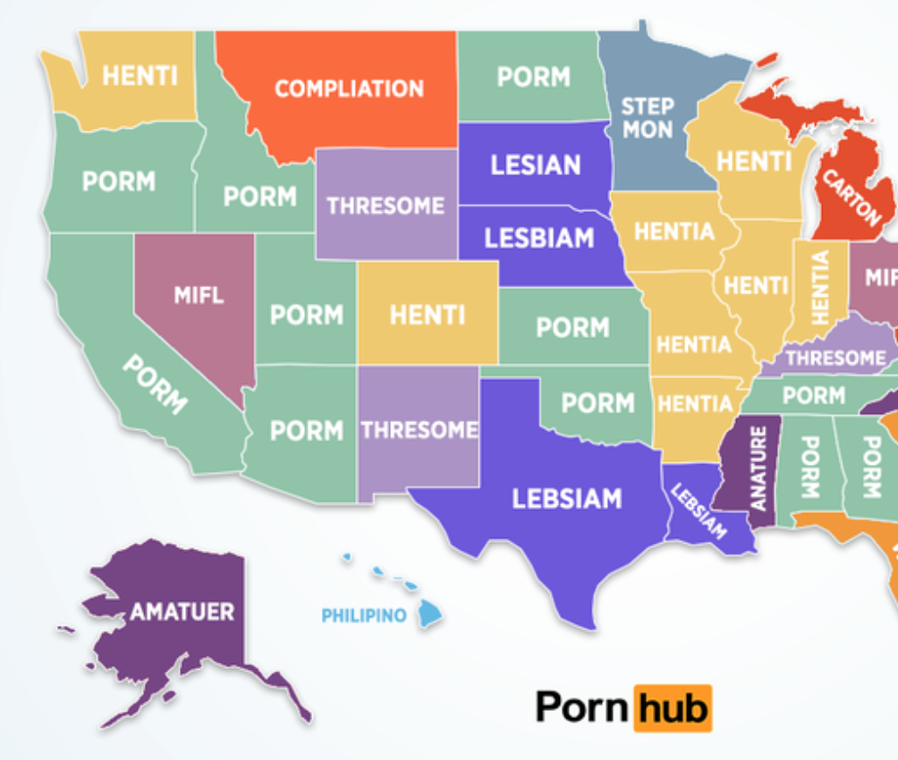 Pornhub Us