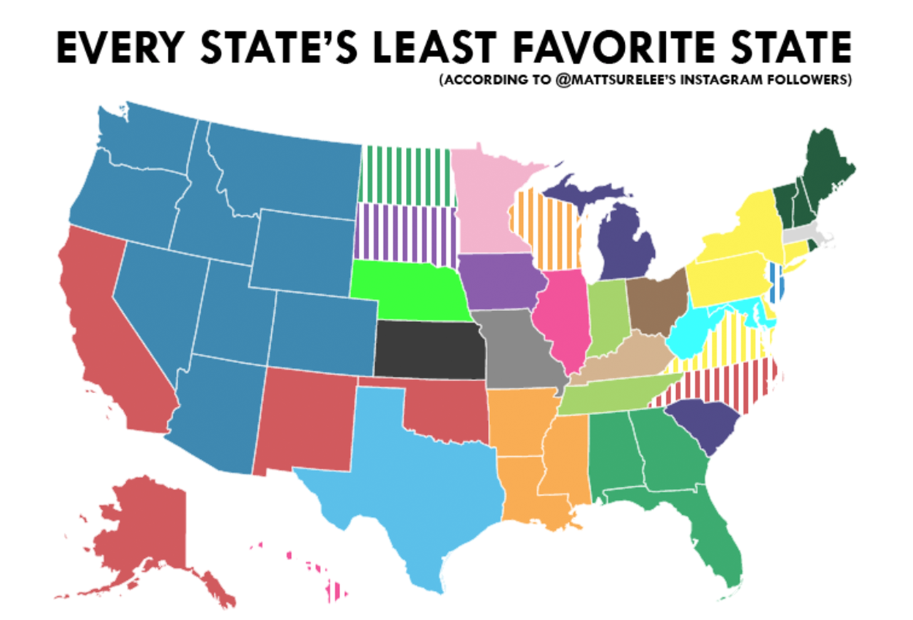 Which States Hate Each Other